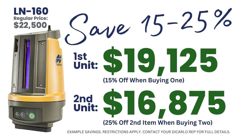 LN 160 Example Savings. Save 15-25%